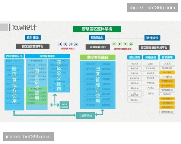 赞助体系与调度逻辑整合 实现品牌露出智能化匹配